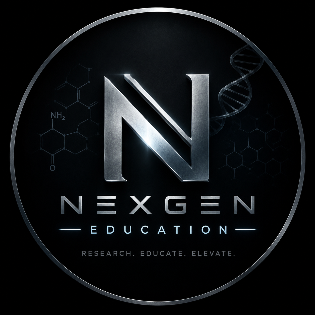 buy research peptides